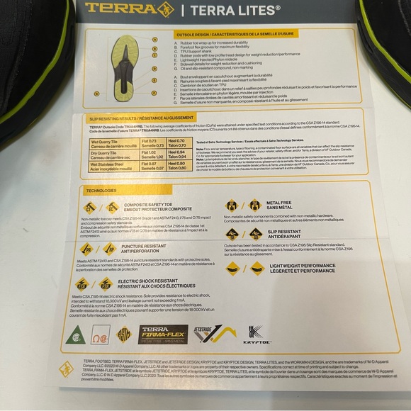 Terra Lites Composite Kryptoe Safety Work Shoes Sneakers Men’s 5 Women’s 7 Black